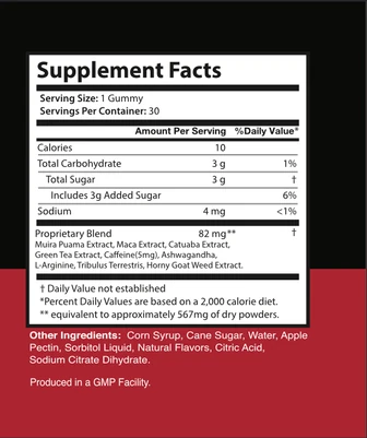 The Jelly Force Supplement Facts panel: serving size 1 gummy, 30 servings, a proprietary blend of 82 mg naming nine ingredients including caffeine 5 mg